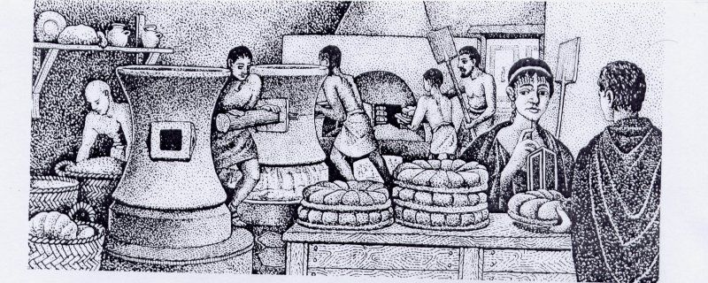 bakery machine History